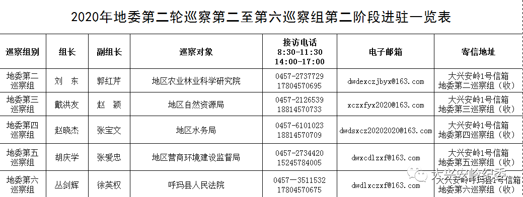 1606982555604.png 微信图片_20201203160013.png