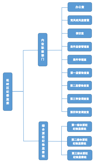 1627975036920.jpg 1627974968(1).jpg