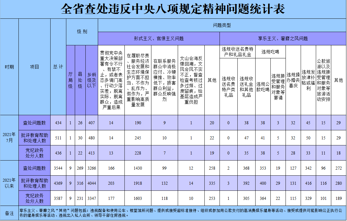 微信图片_20210907102511.png