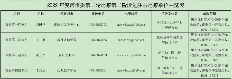 微信图片_20221212110128.png