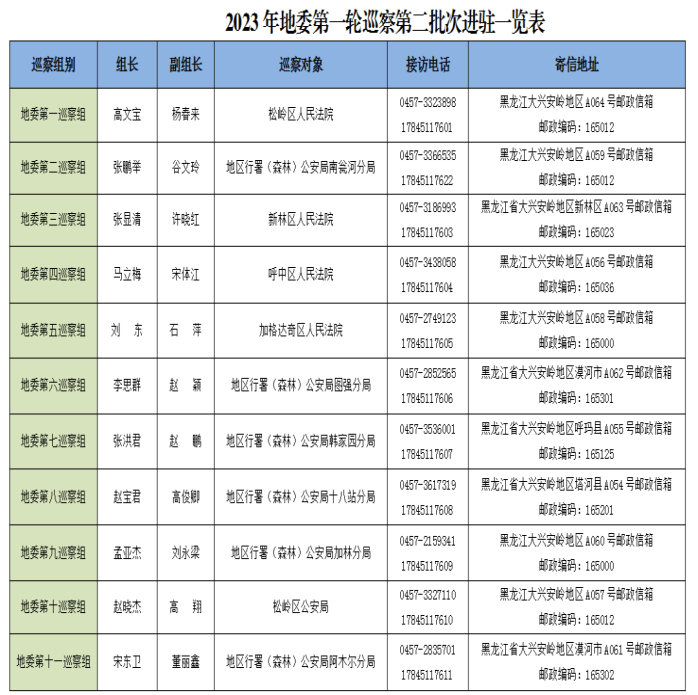 1686299457465.png 1686299457465.png