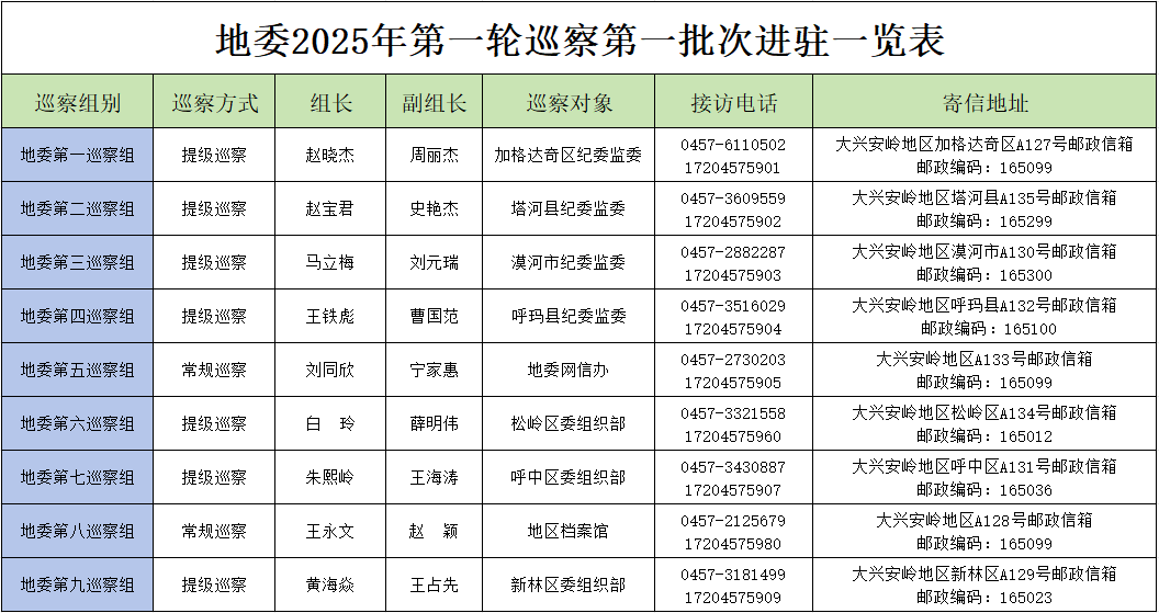 微信图片_20250507160352.png