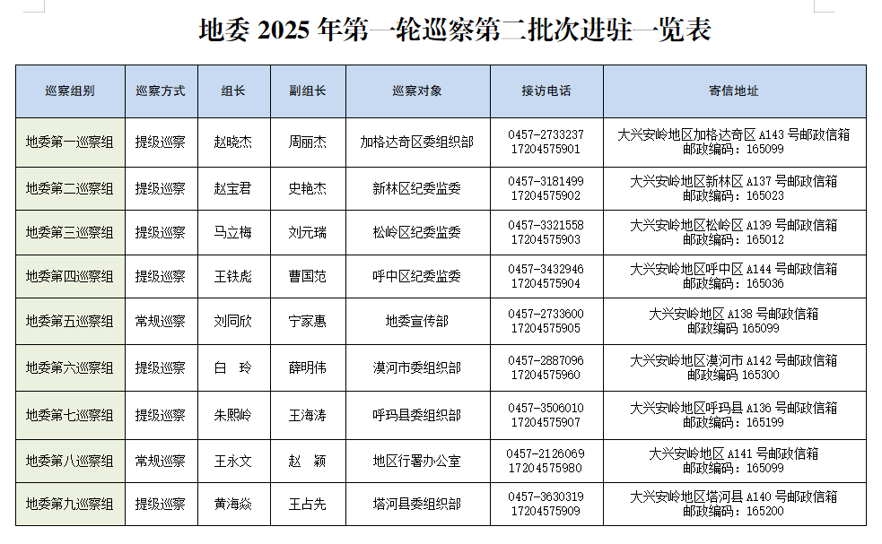 微信图片_20250508083923.png